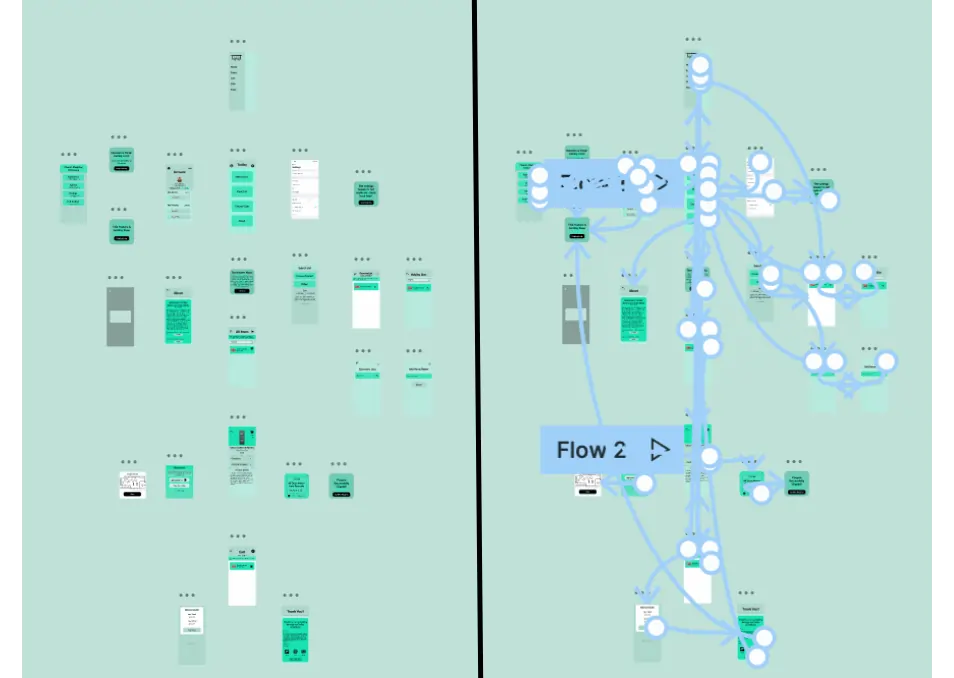 UI Flowchart